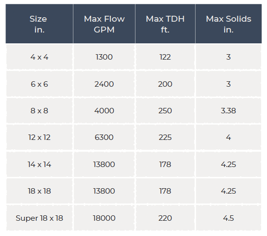 sound attenuated 3